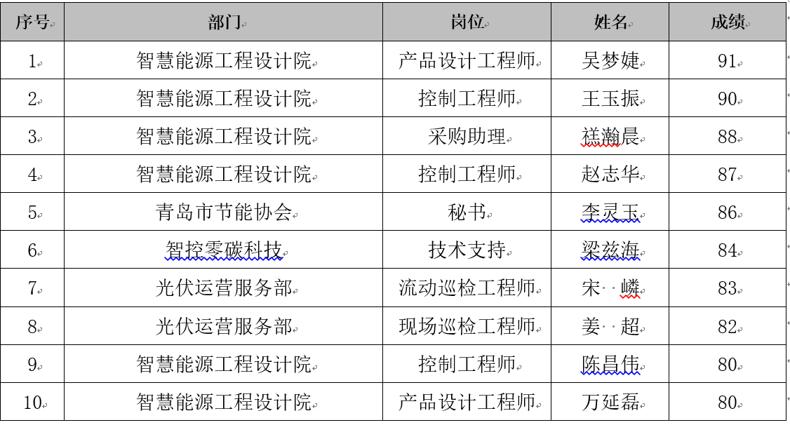 欧博体育·(APP)官方网站-ios/安卓/手机版下载